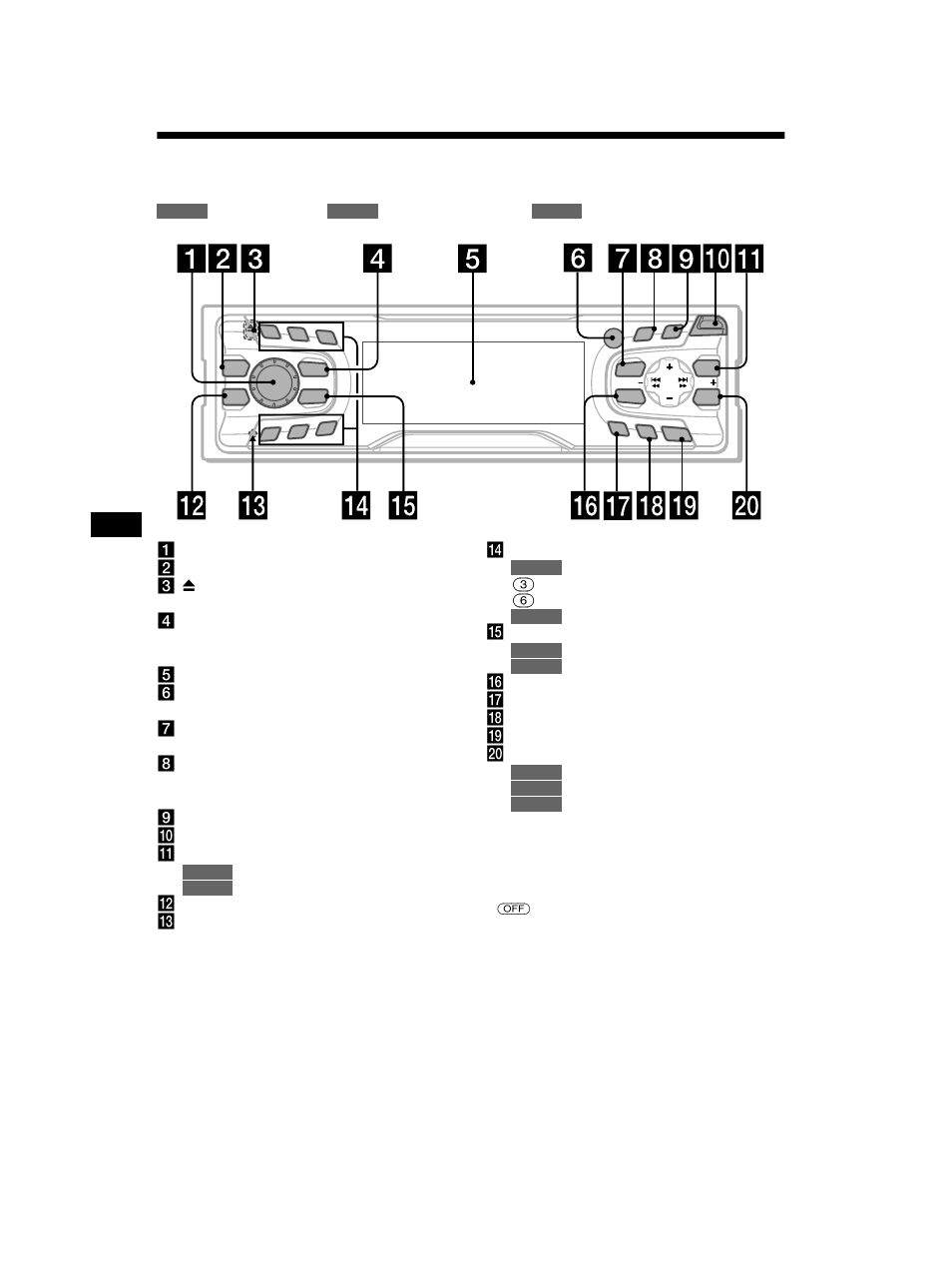 Location of controls | Sony CDX-CA750 RU User Manual | Page 4 / 204