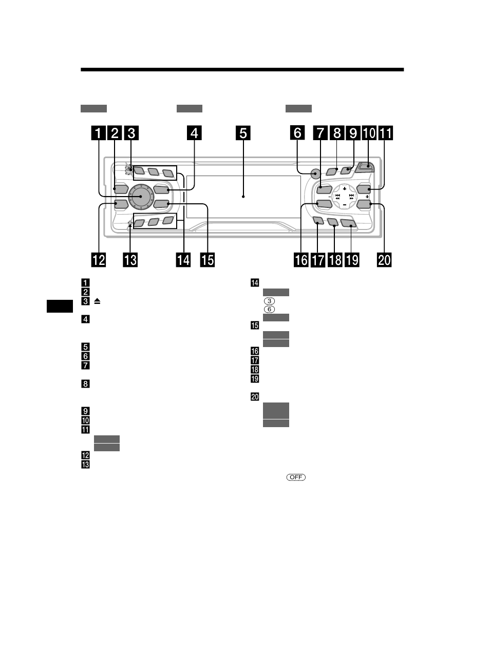 Kontrollernas placering | Sony CDX-CA750 RU User Manual | Page 70 / 204