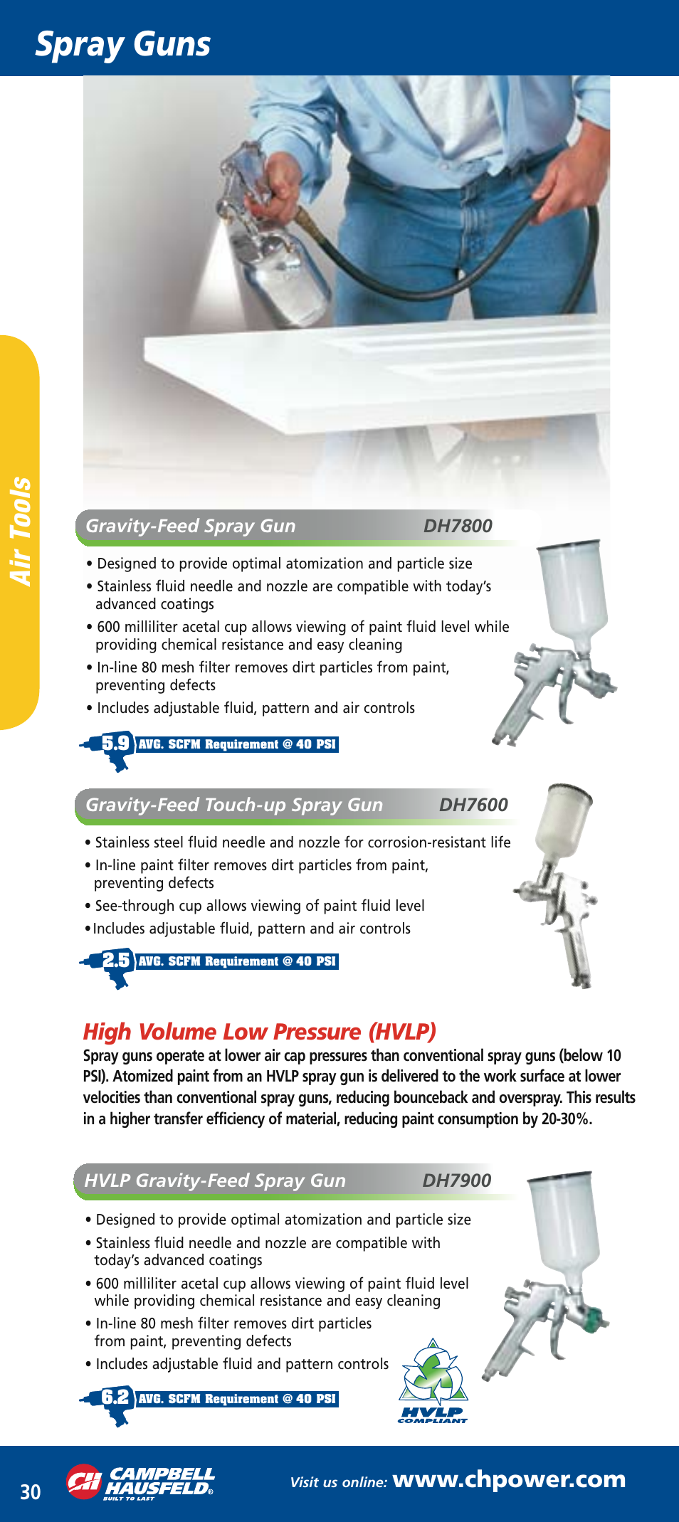Campbell Hausfeld DH7900 User Manual | 4 pages