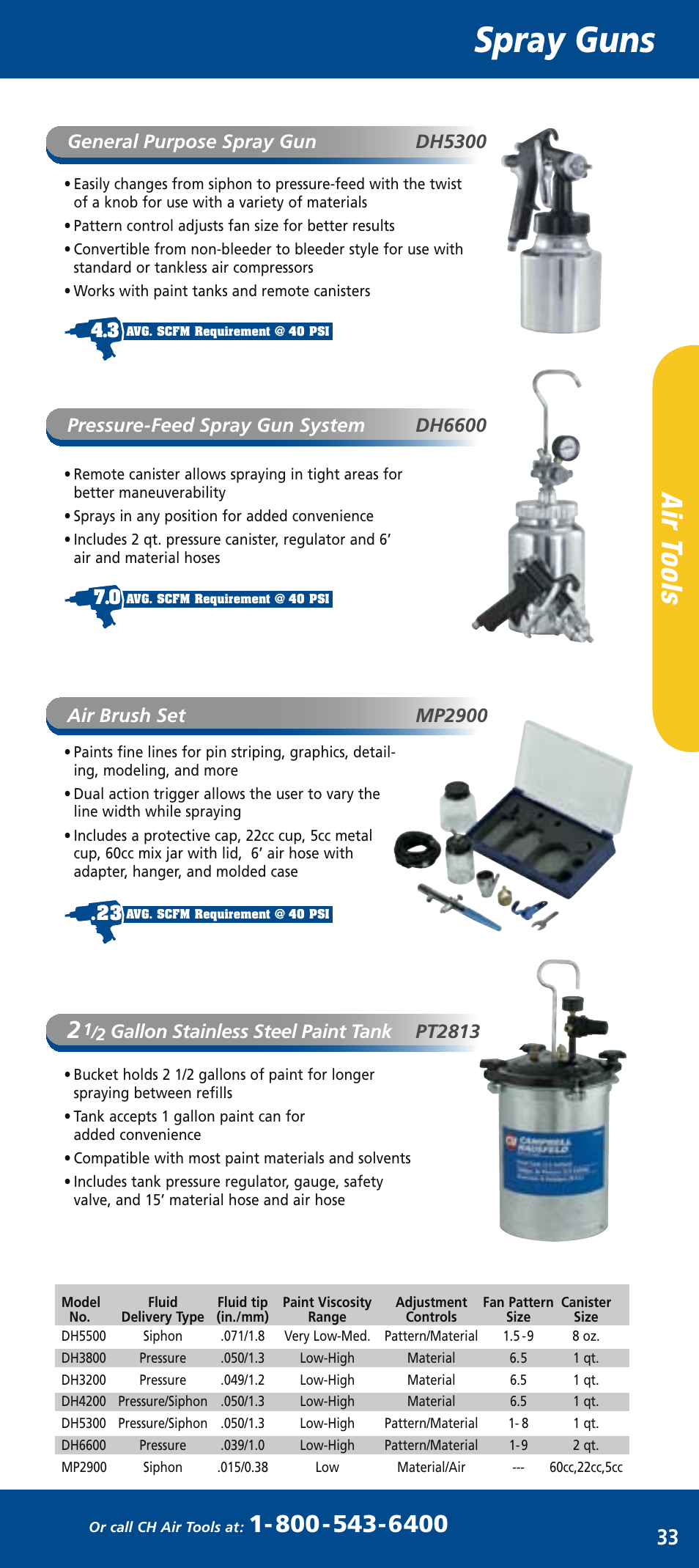 Ch mini catalog_mar2006 35.pdf, Spray guns, Air t oo ls | General purpose spray gun dh5300, Pressure-feed spray gun system dh6600 | Campbell Hausfeld DH7900 User Manual | Page 4 / 4