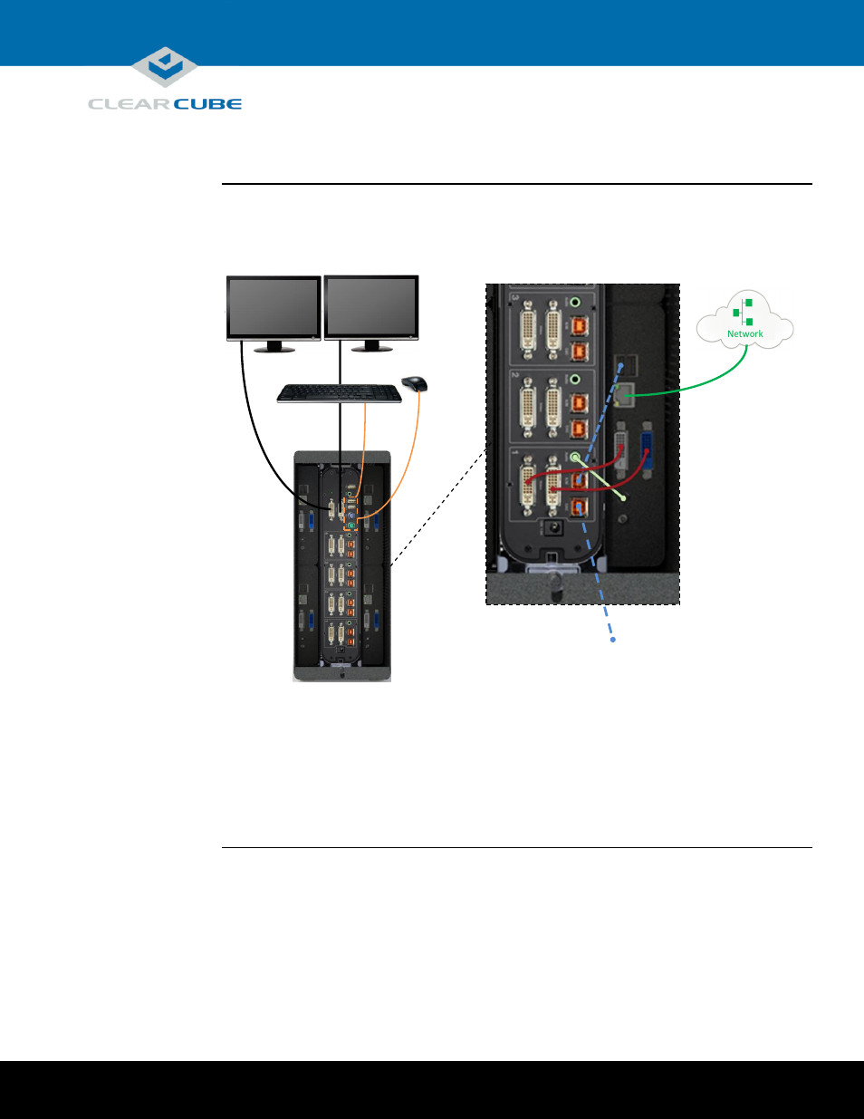 Cable configuration, Kvm cabling | ClearCube ClientCube 2 with KM User Manual | Page 3 / 14