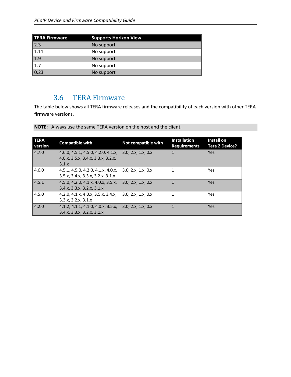 6 tera firmware, Tera firmware | ClearCube PCoIP User Manual | Page 8 / 14