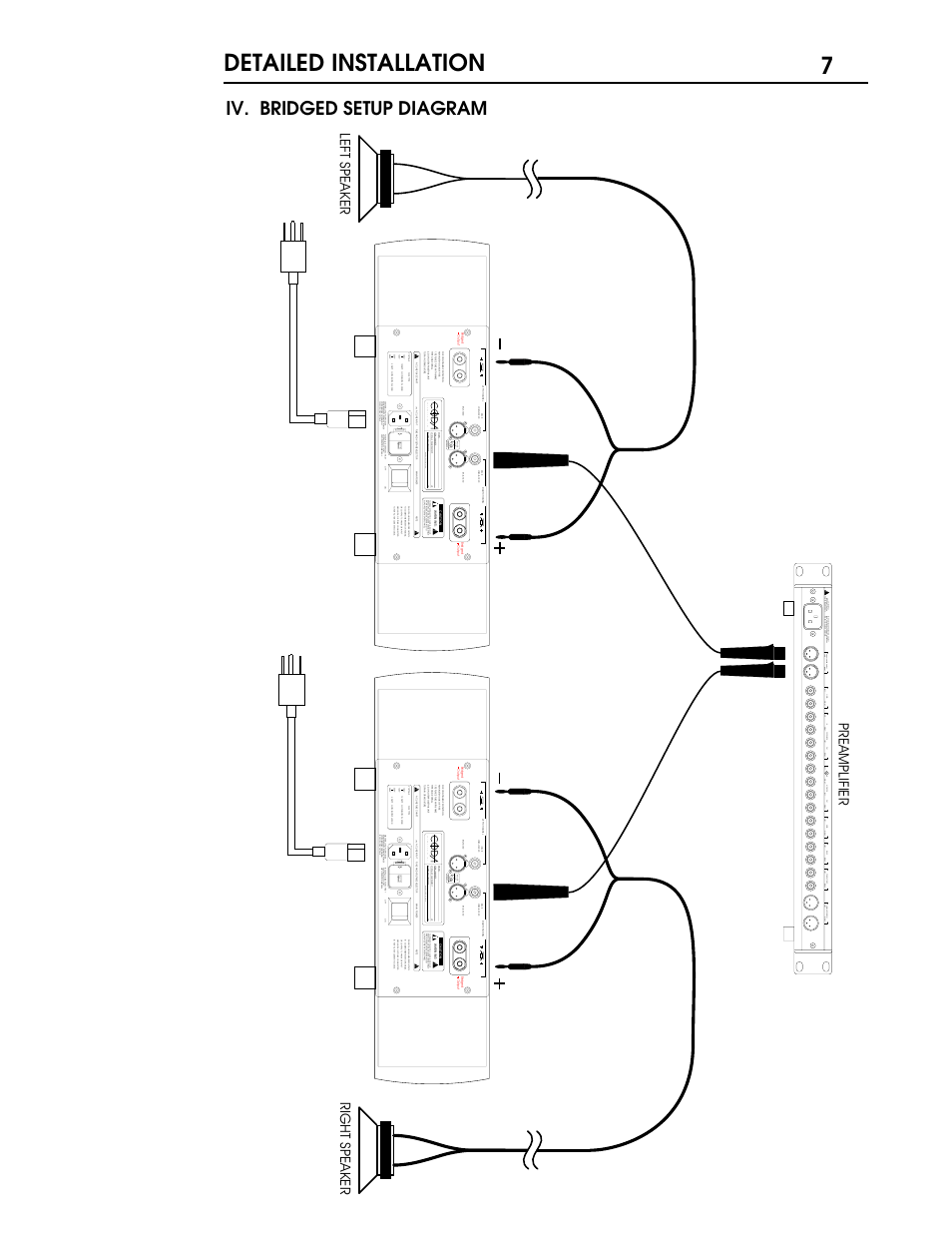 S55 p7.pdf, Detailed installation, Iv. bridged setup diagram | Coda Stereo Amplifier S5.5 User Manual | Page 8 / 16