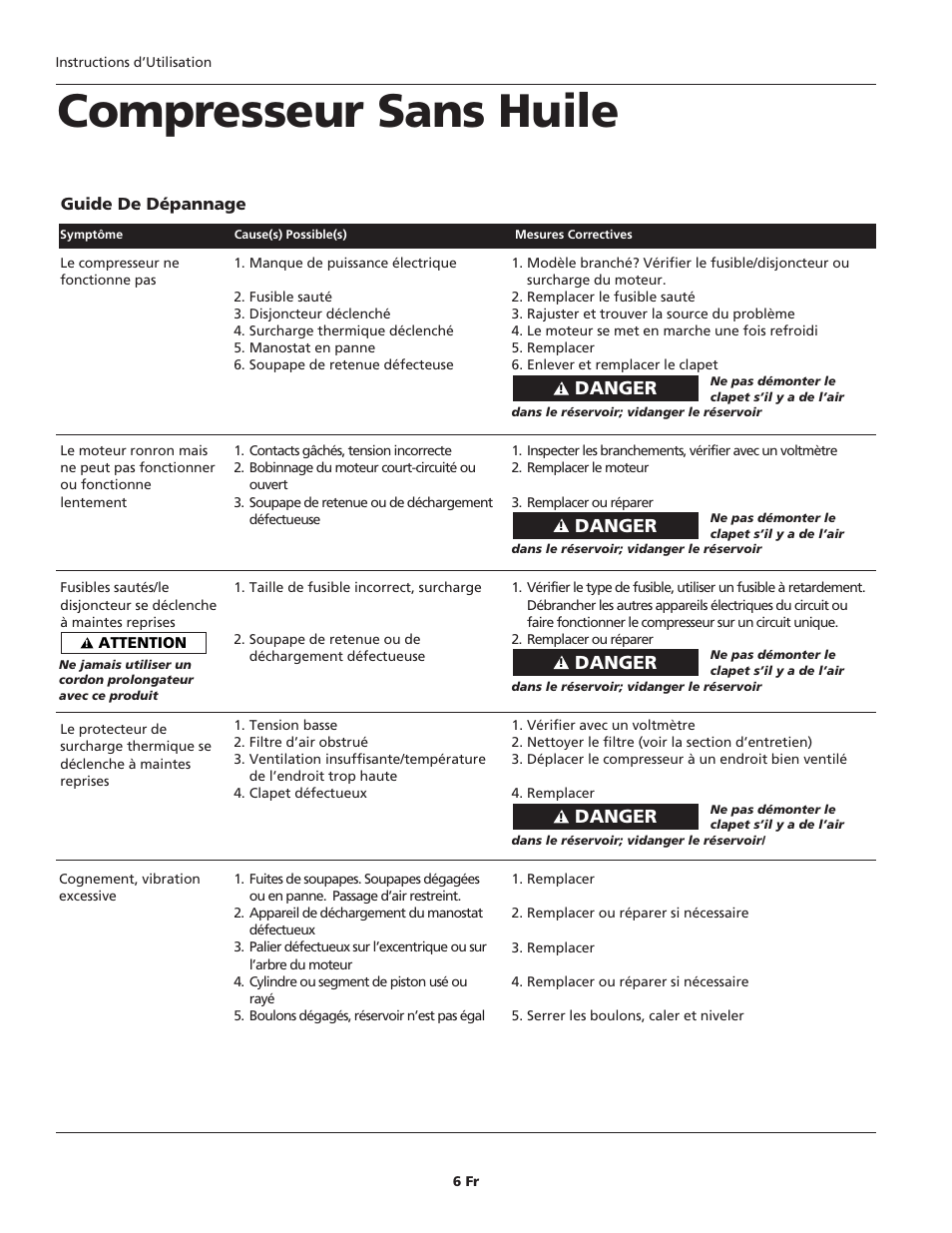 Compresseur sans huile, Danger | Campbell Hausfeld WL6000 User Manual | Page 14 / 24