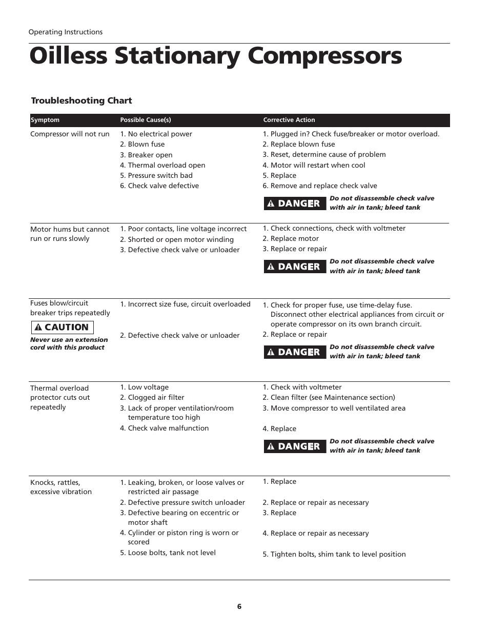 Oilless stationary compressors | Campbell Hausfeld WL6000 User Manual | Page 6 / 24