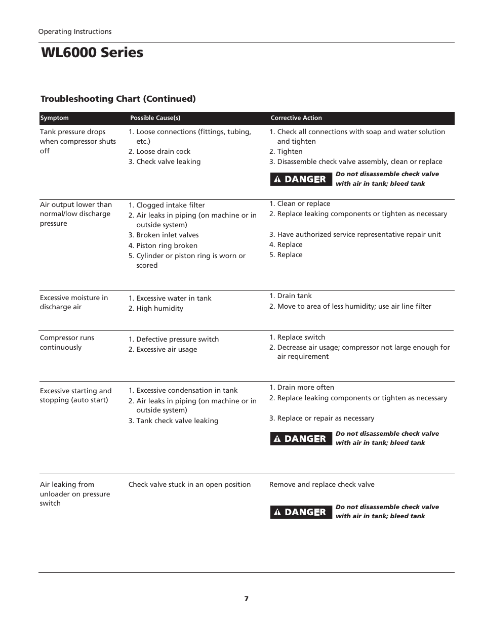 Wl6000 series | Campbell Hausfeld WL6000 User Manual | Page 7 / 24