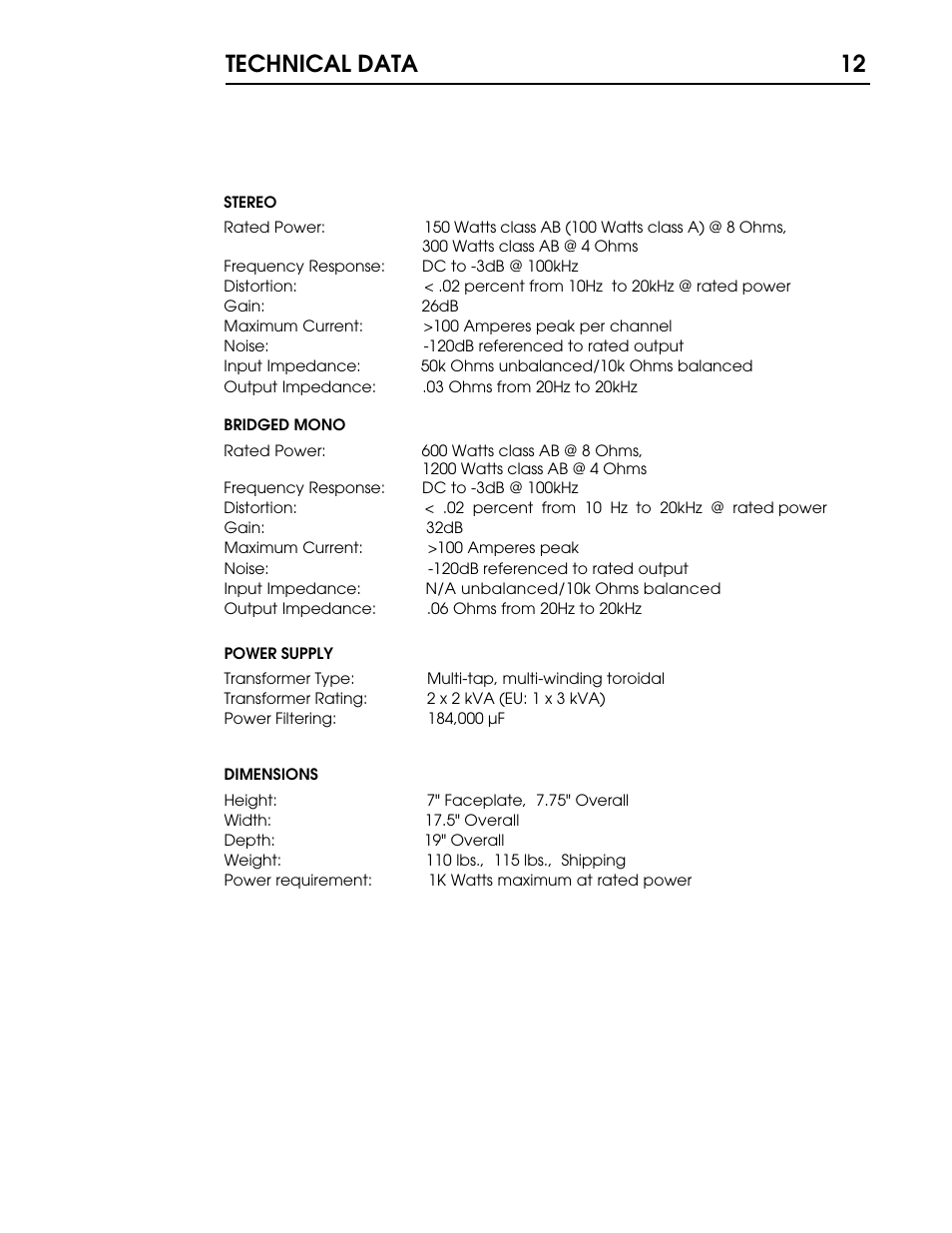 15 p12.pdf, Technical data 12 | Coda Stereo Amplifier 15.5 User Manual | Page 13 / 17