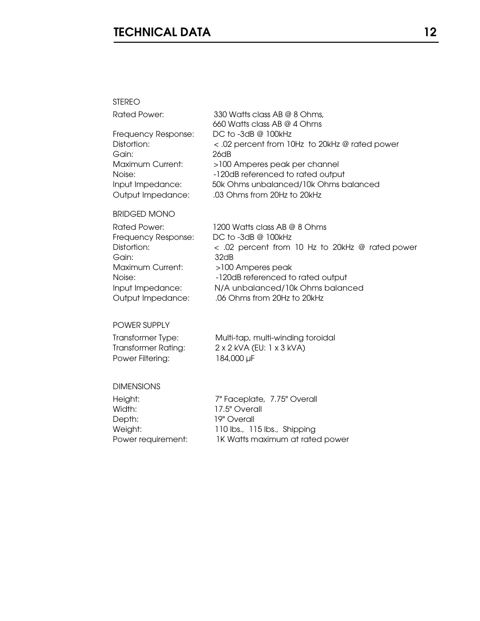 Technical data 12 | Coda Stereo Amplifier 40.0 User Manual | Page 13 / 17
