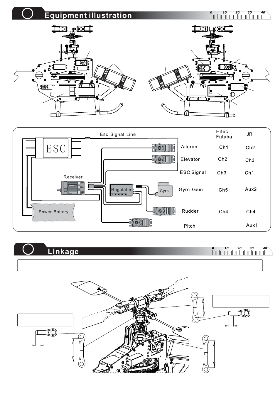 Step6, Equipment illustration, Linkage | Compass Atom 500 User Manual | Page 9 / 26