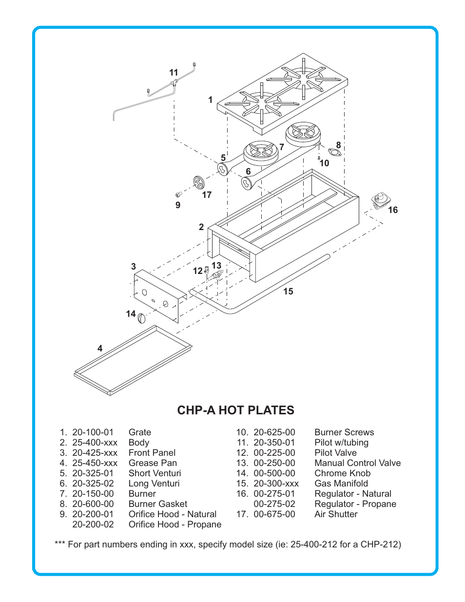 Chp-a hot plates | Connerton CHP-A Budget Series User Manual | Page 3 / 4