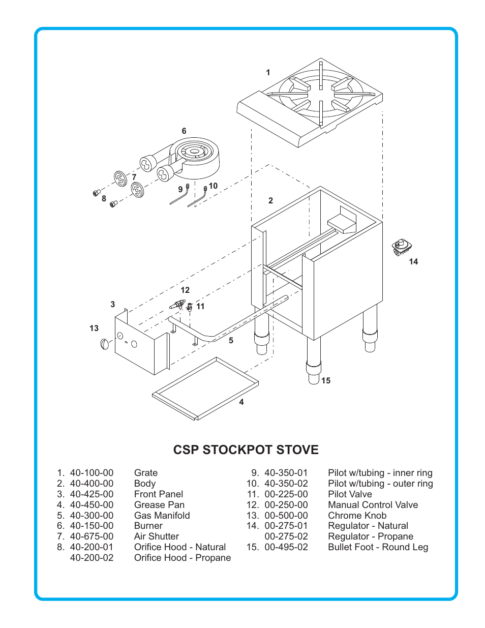 Csp stockpot stove | Connerton CSP Series User Manual | Page 3 / 4