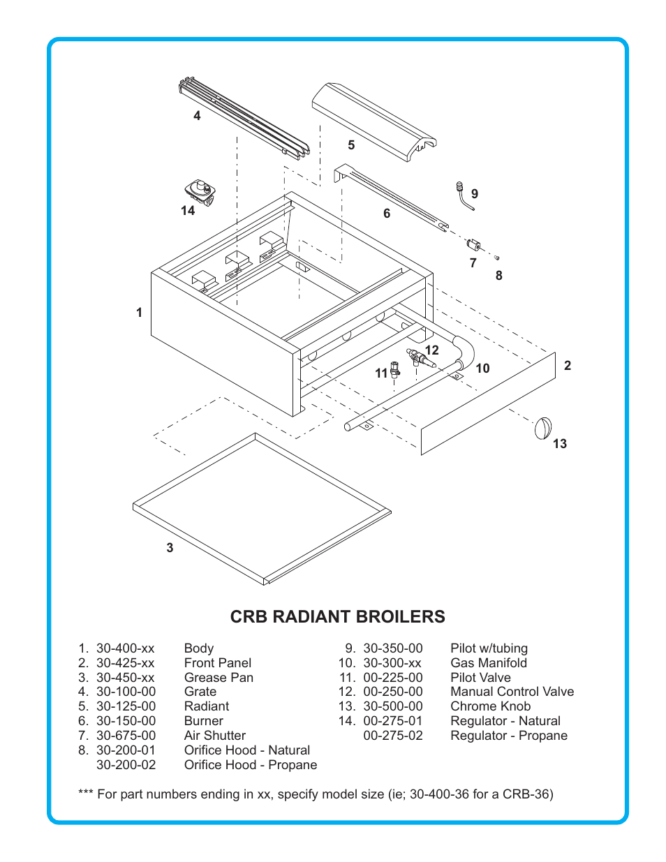 Crb radiant broilers | Connerton CRB Series User Manual | Page 3 / 4