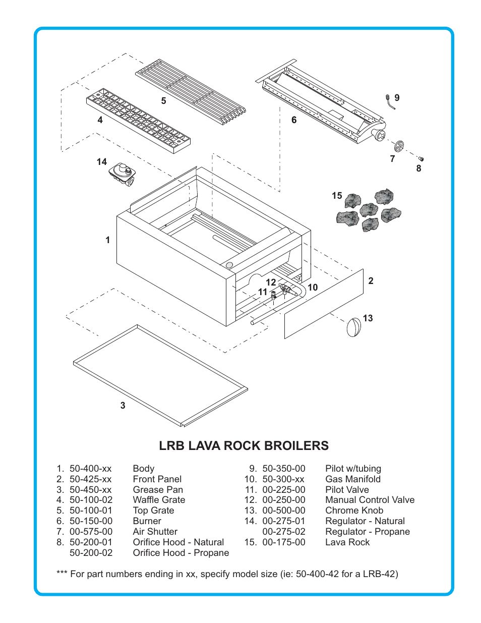 Lrb lava rock broilers | Connerton LRB Series User Manual | Page 3 / 4