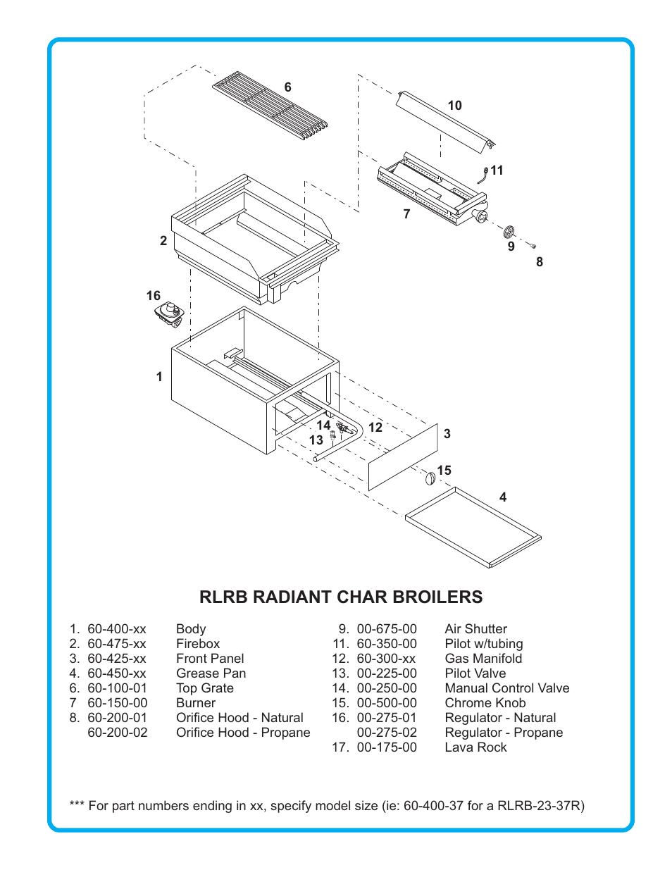 Rlrb radiant char broilers | Connerton RLRB Series User Manual | Page 3 / 4