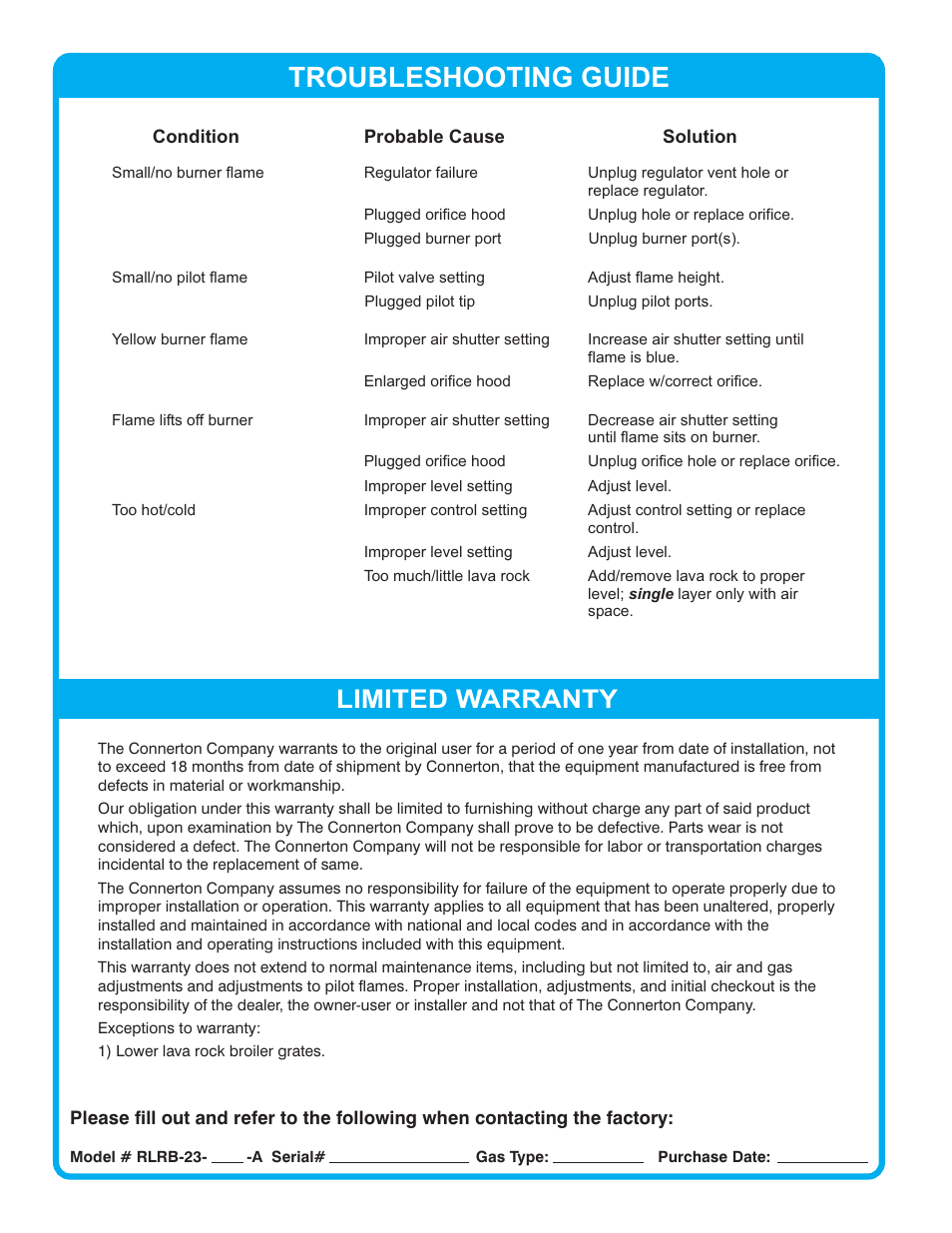Troubleshooting guide, Limited warranty | Connerton RLRB-A Budget Series User Manual | Page 4 / 4