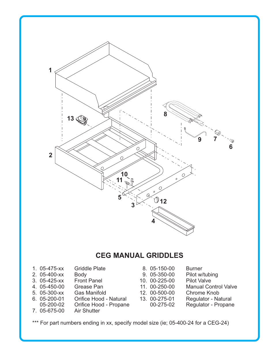 Ceg manual griddles | Connerton CEG-M Budget Series User Manual | Page 3 / 4