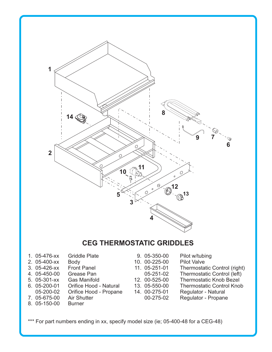 Ceg thermostatic griddles | Connerton CEG-T Budget Series User Manual | Page 3 / 4