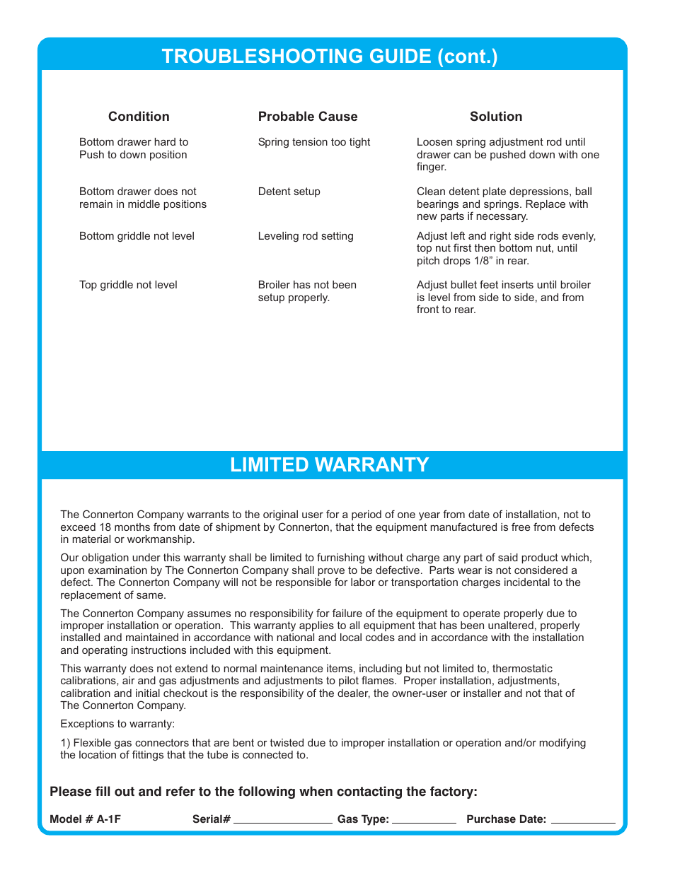 Limited warranty, Troubleshooting guide (cont.) | Connerton Model A-1F User Manual | Page 12 / 12