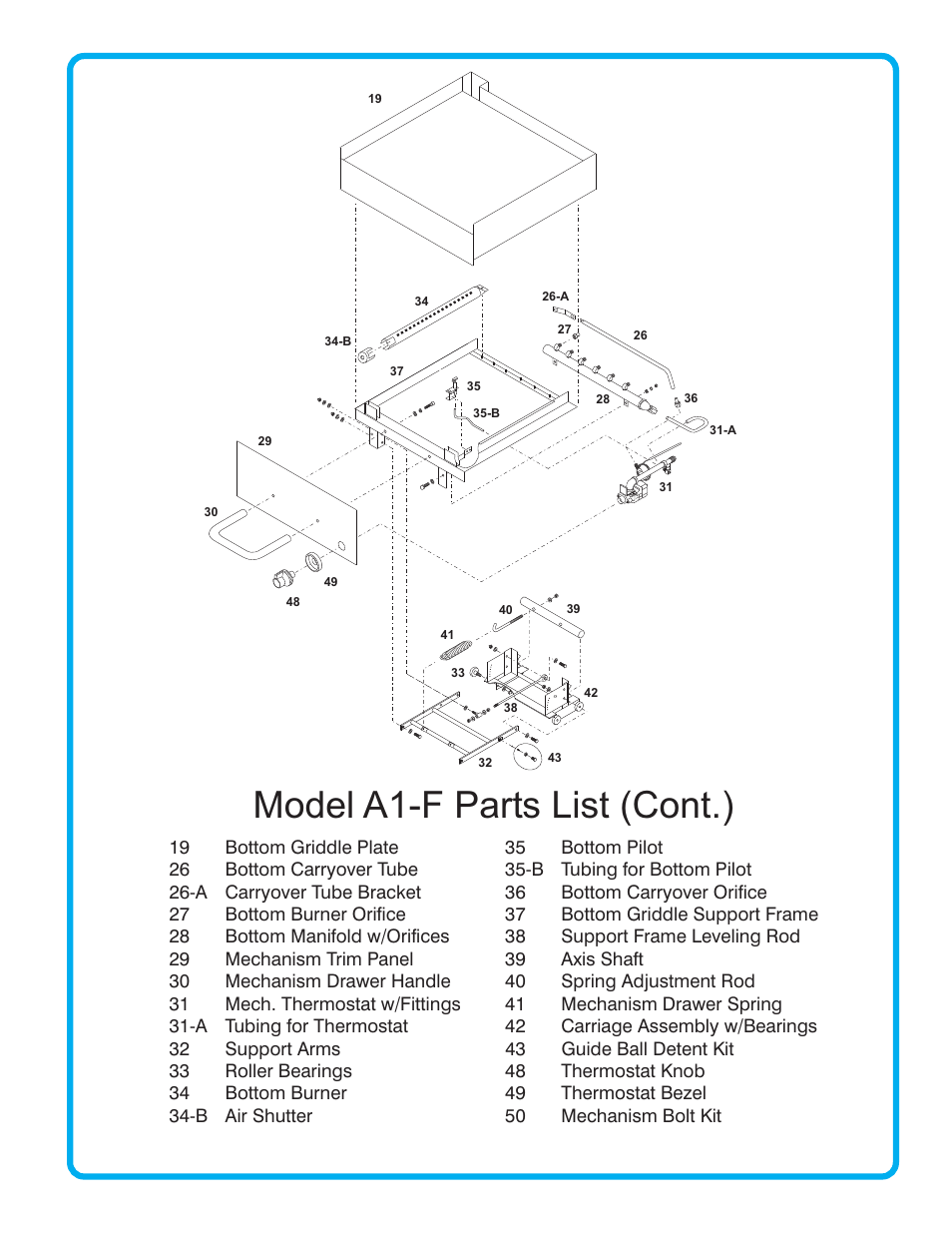 Model a1-f parts list (cont.) | Connerton Model A-1F User Manual | Page 9 / 12