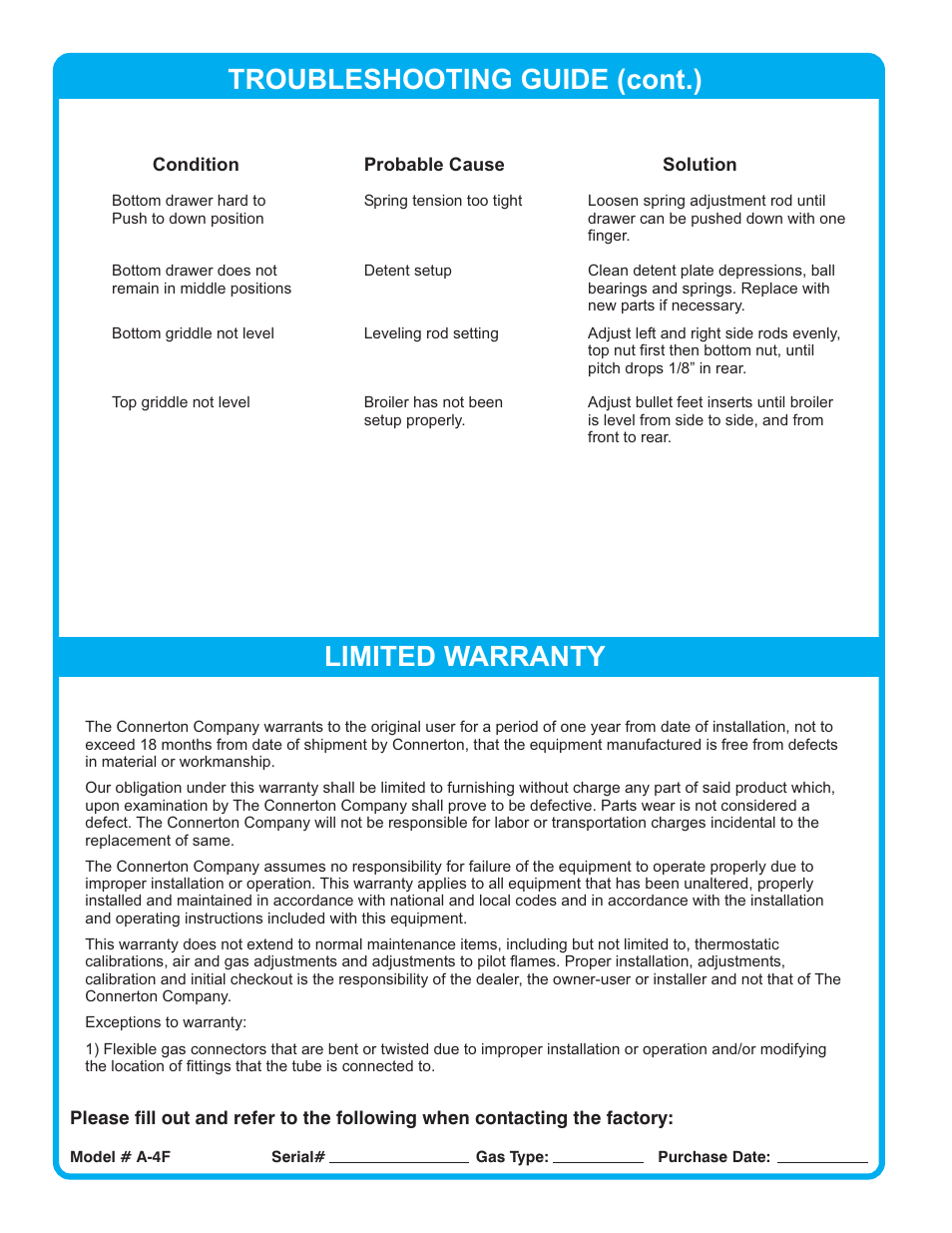 Limited warranty, Troubleshooting guide (cont.) | Connerton Model A-4F User Manual | Page 12 / 12