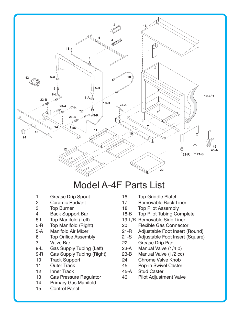 Model a-4f parts list | Connerton Model A-4F User Manual | Page 8 / 12