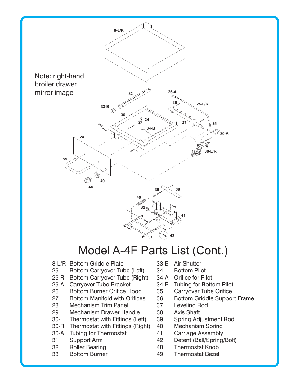 Model a-4f parts list (cont.) | Connerton Model A-4F User Manual | Page 9 / 12