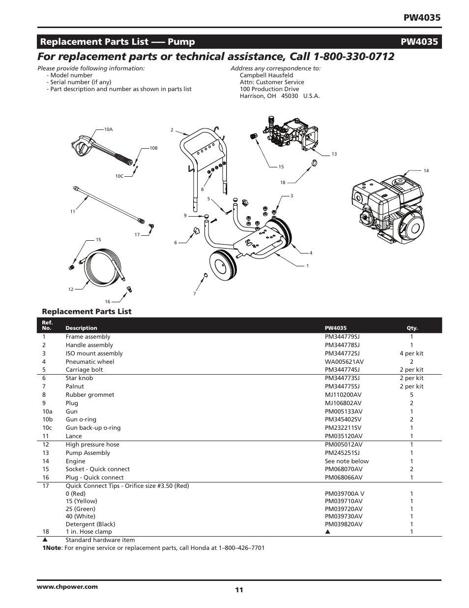 Pw4035, Replacement parts list ––– pump pw4035 | Campbell Hausfeld PW4035 User Manual | Page 11 / 28
