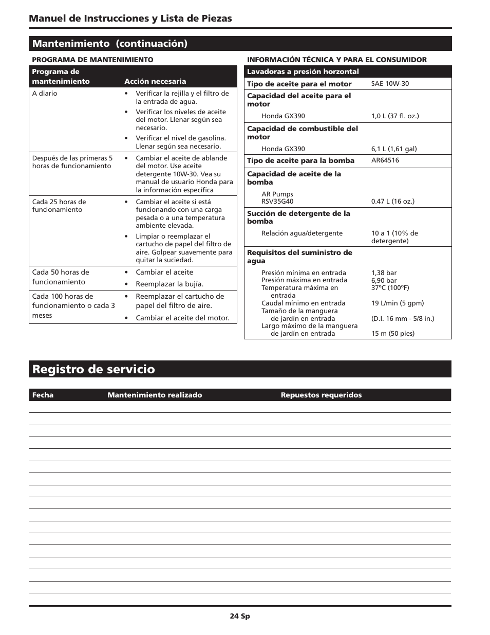 Registro de servicio, Manuel de instrucciones y lista de piezas, Mantenimiento (continuación) | Campbell Hausfeld PW4035 User Manual | Page 24 / 28