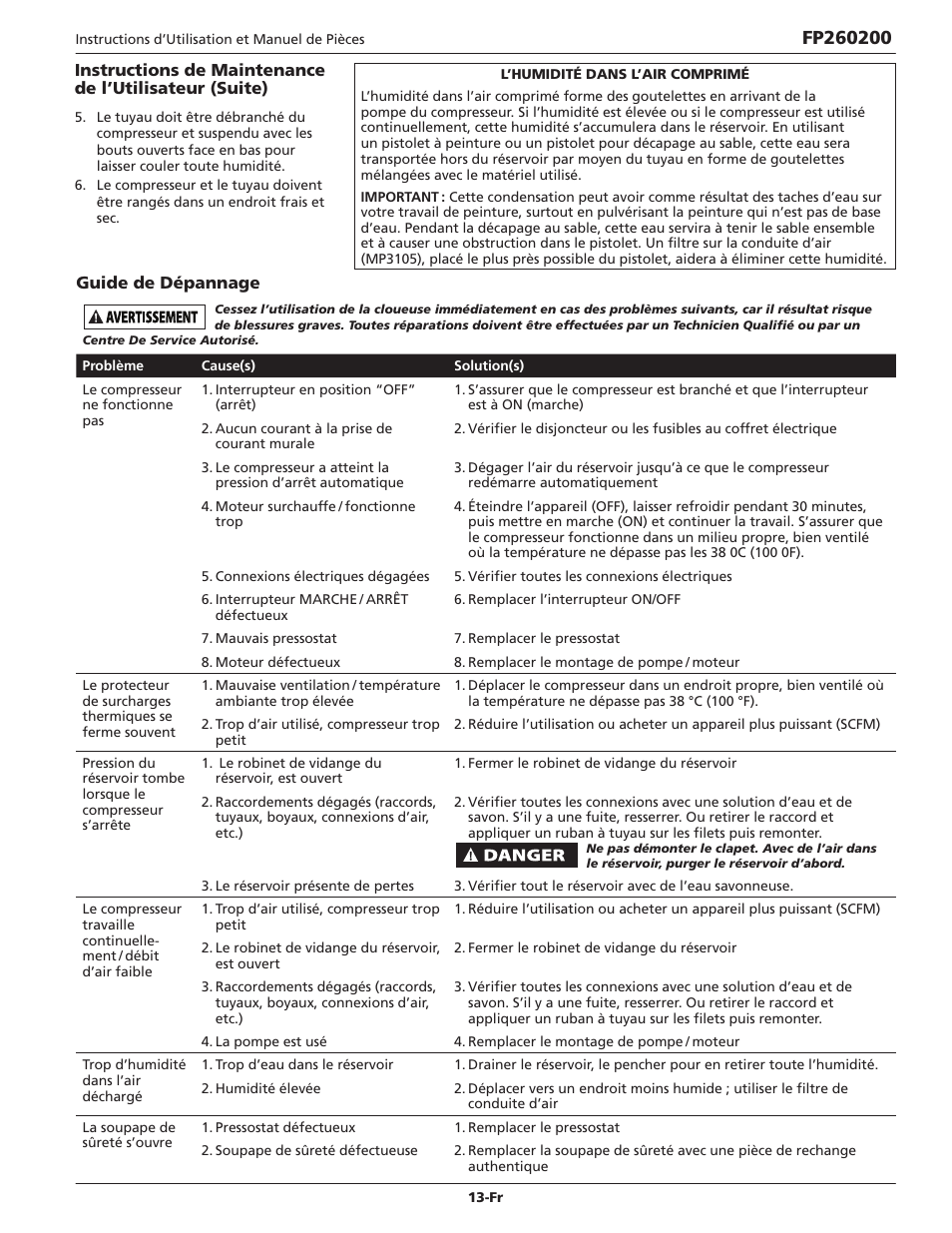 Campbell Hausfeld FP260200 User Manual | Page 13 / 24