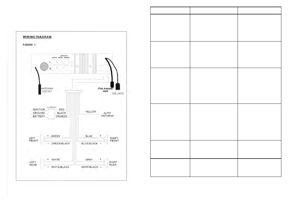 Custom Autosound USA-630II second series User Manual | Page 6 / 10