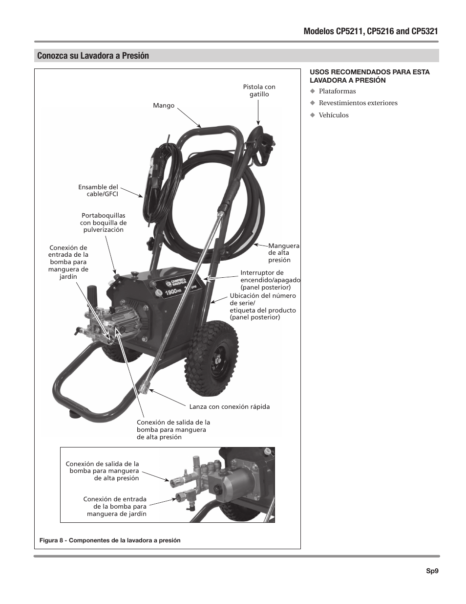 Campbell Hausfeld IN469800AV User Manual | Page 49 / 60