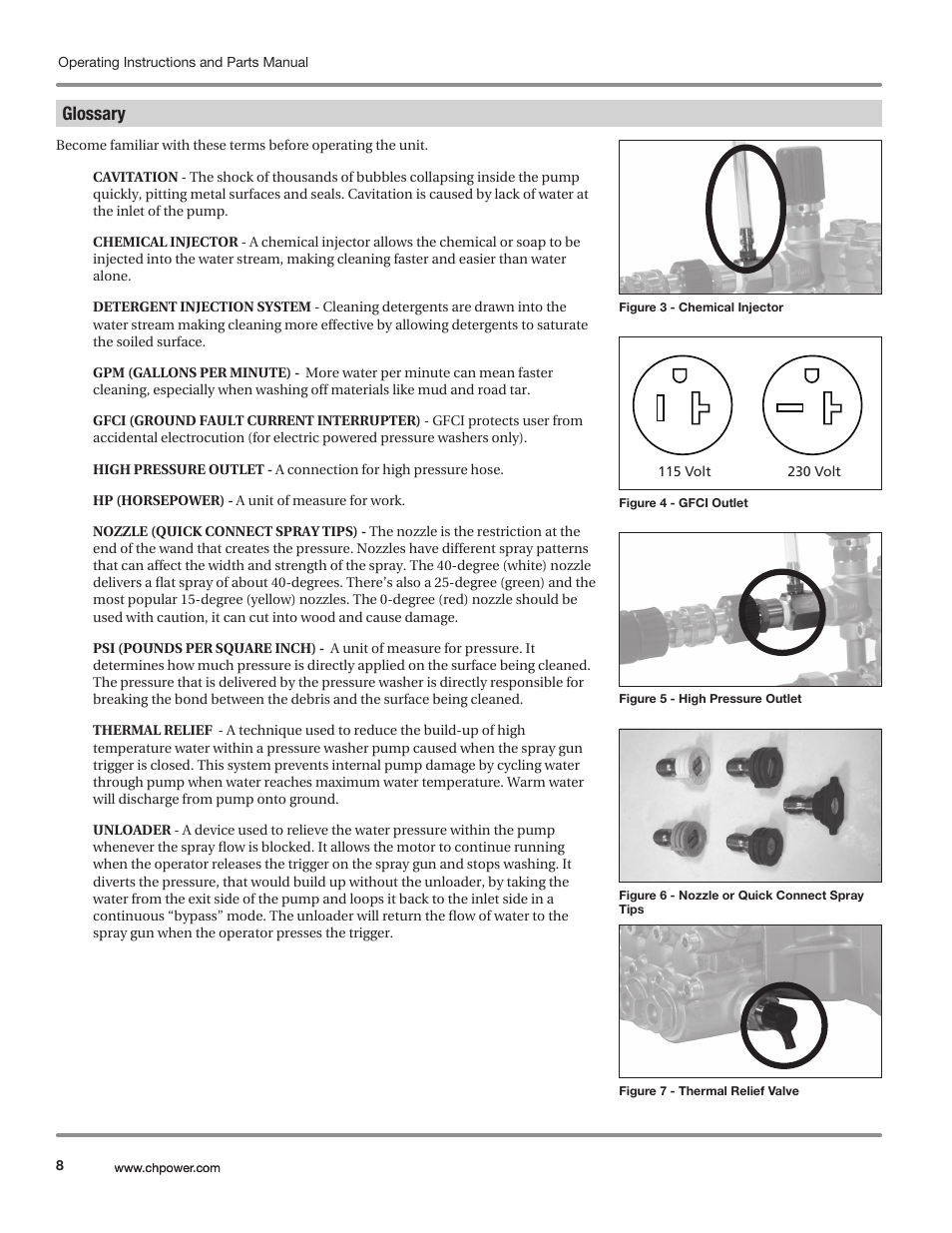 Glossary | Campbell Hausfeld IN469800AV User Manual | Page 8 / 60