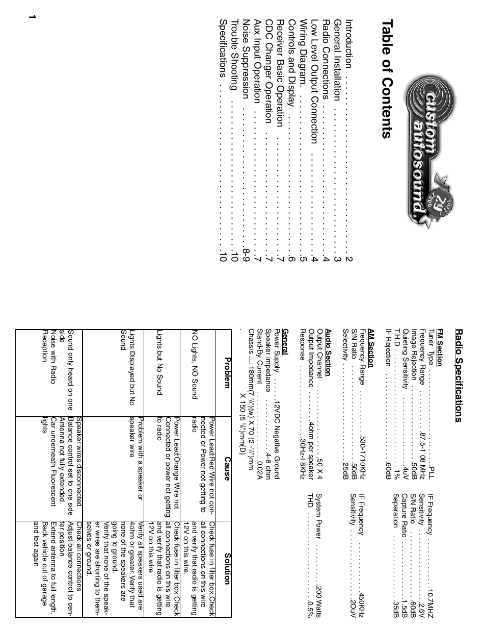 Ta b le of contents | Custom Autosound USA-66 User Manual | Page 2 / 6