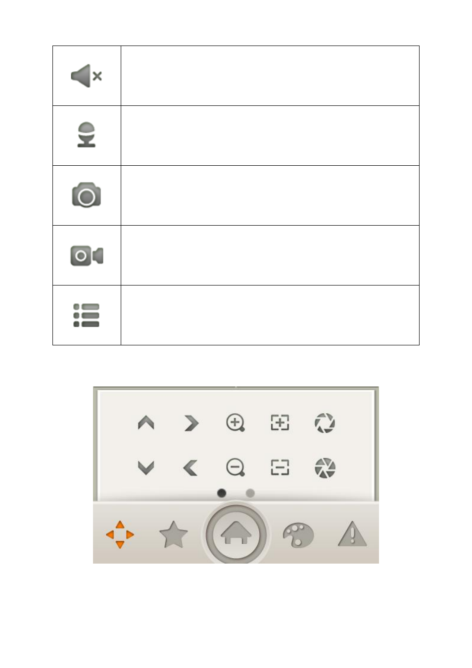 Ptz control | Dahua Technology Mobile Phone Monitor User Manual | Page 14 / 33