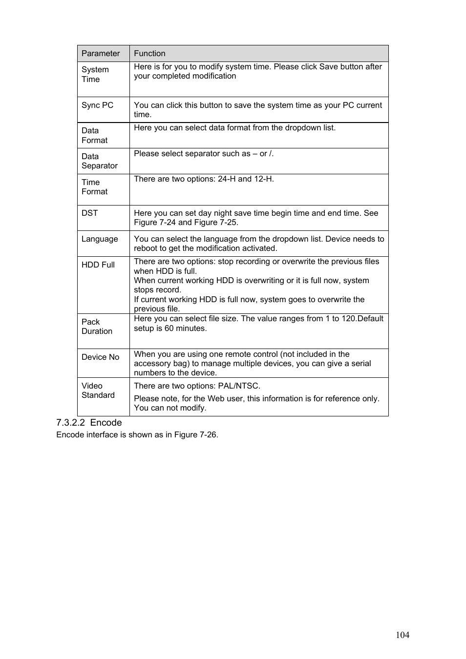 2 encode | Dahua Technology HE-T User Manual | Page 104 / 149