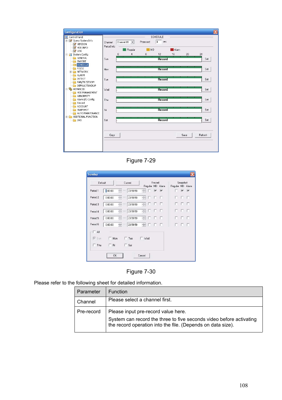 Dahua Technology HE-T User Manual | Page 108 / 149