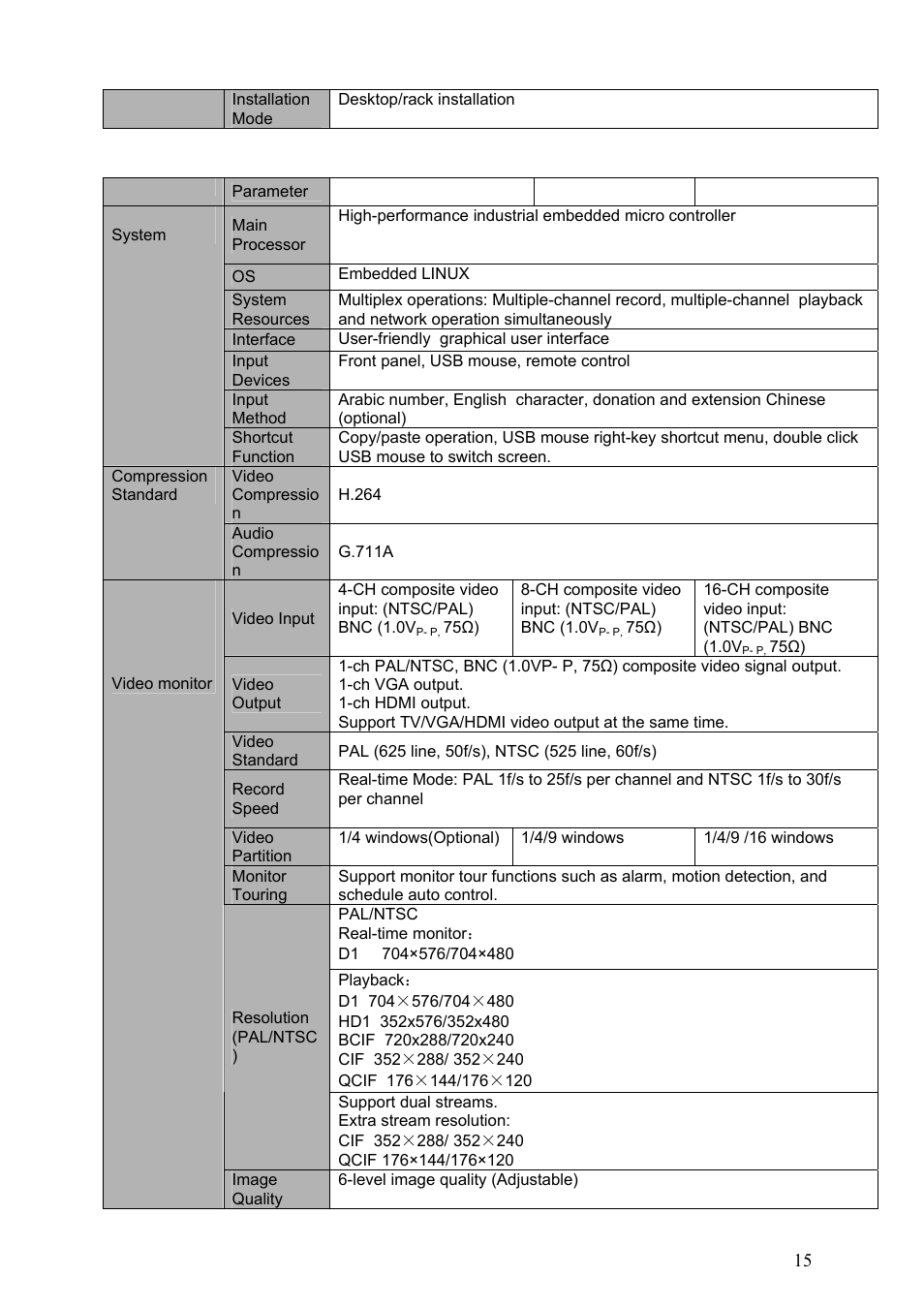 2 8 hdds (extra stream cif/qcif) series, 8 hdds (extra stream cif/qcif) series | Dahua Technology HE-T User Manual | Page 15 / 149
