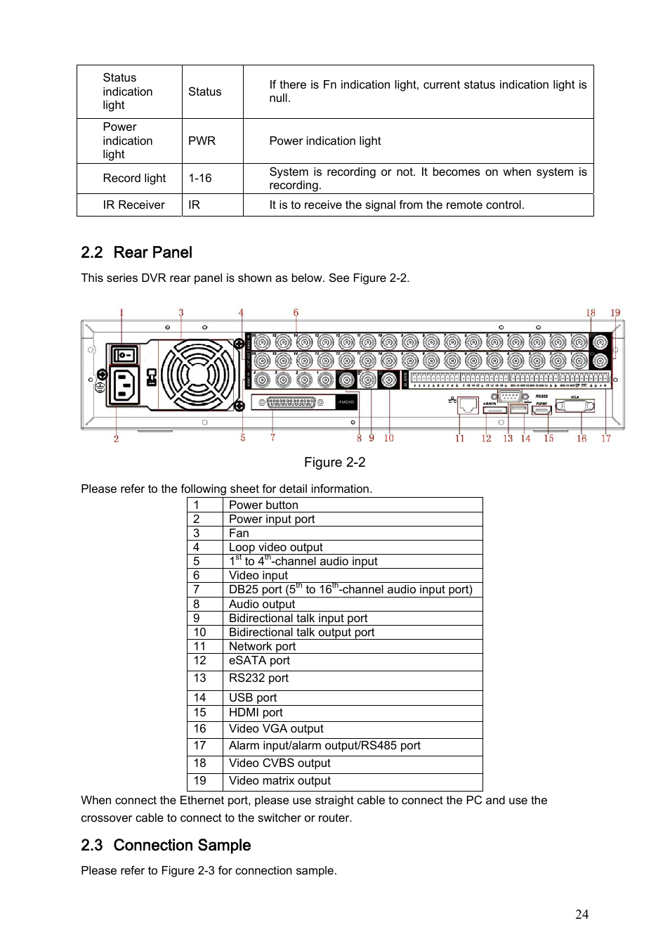 2 rear panel, 3 connection sample, Rear panel | Connection sample | Dahua Technology HE-T User Manual | Page 24 / 149