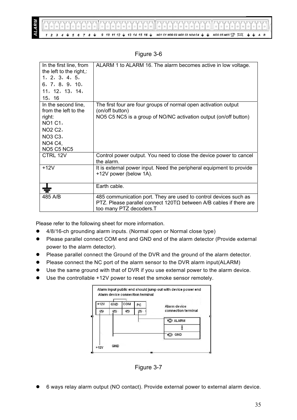 2 alarm input port, 3 alarm output port, Alarm input port | Alarm output port | Dahua Technology HE-T User Manual | Page 35 / 149