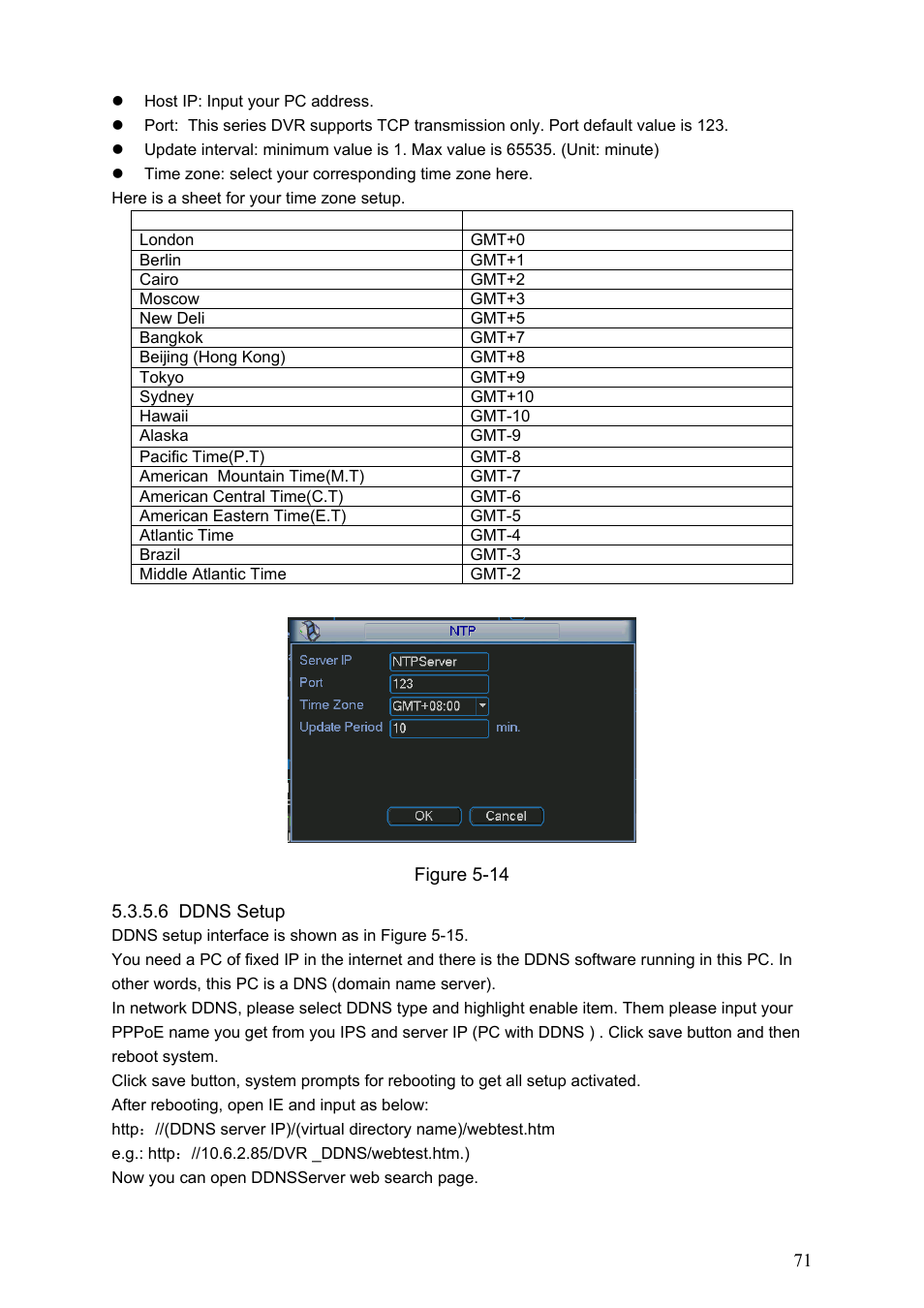 6 ddns setup | Dahua Technology HE-T User Manual | Page 71 / 149