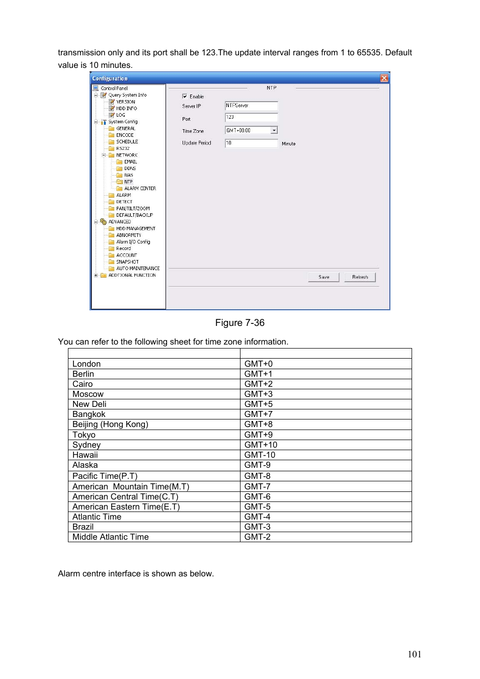 Dahua Technology LE-A User Manual | Page 101 / 136