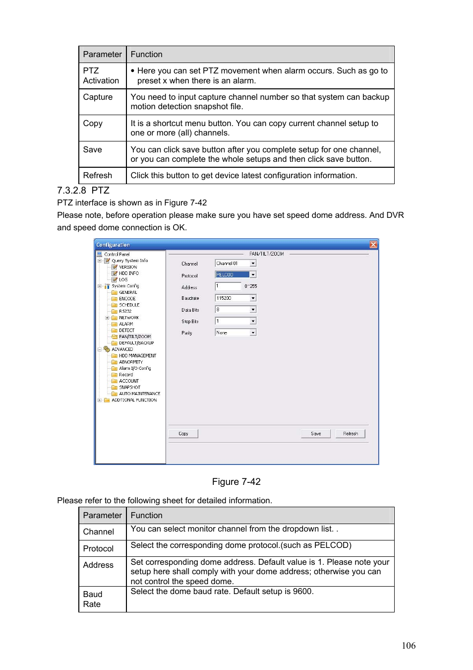 8 ptz | Dahua Technology LE-A User Manual | Page 106 / 136