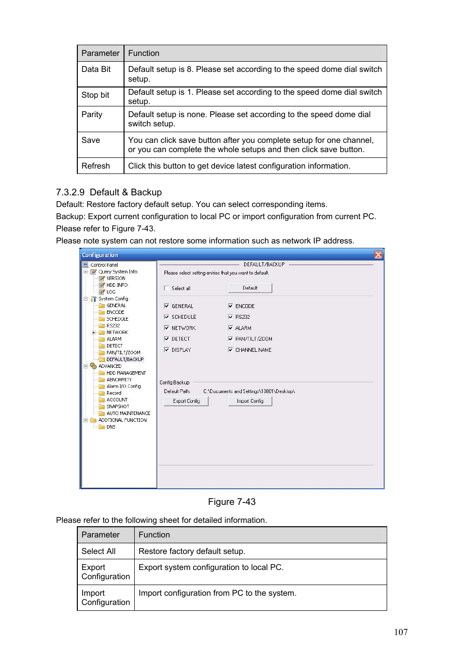 9 default & backup | Dahua Technology LE-A User Manual | Page 107 / 136