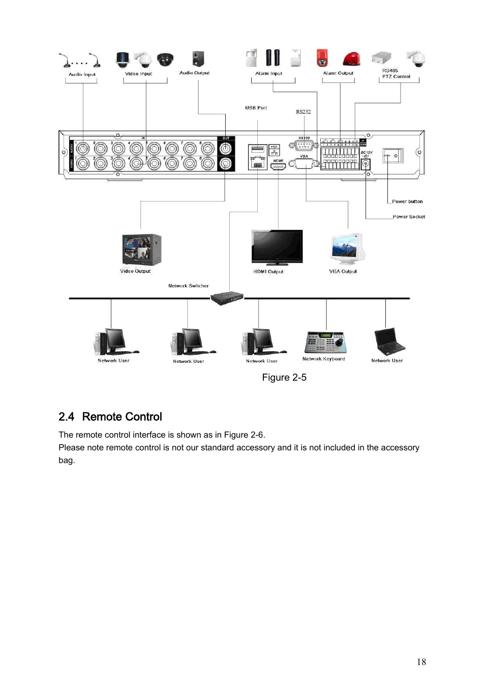 4 remote control, Remote control | Dahua Technology LE-A User Manual | Page 18 / 136