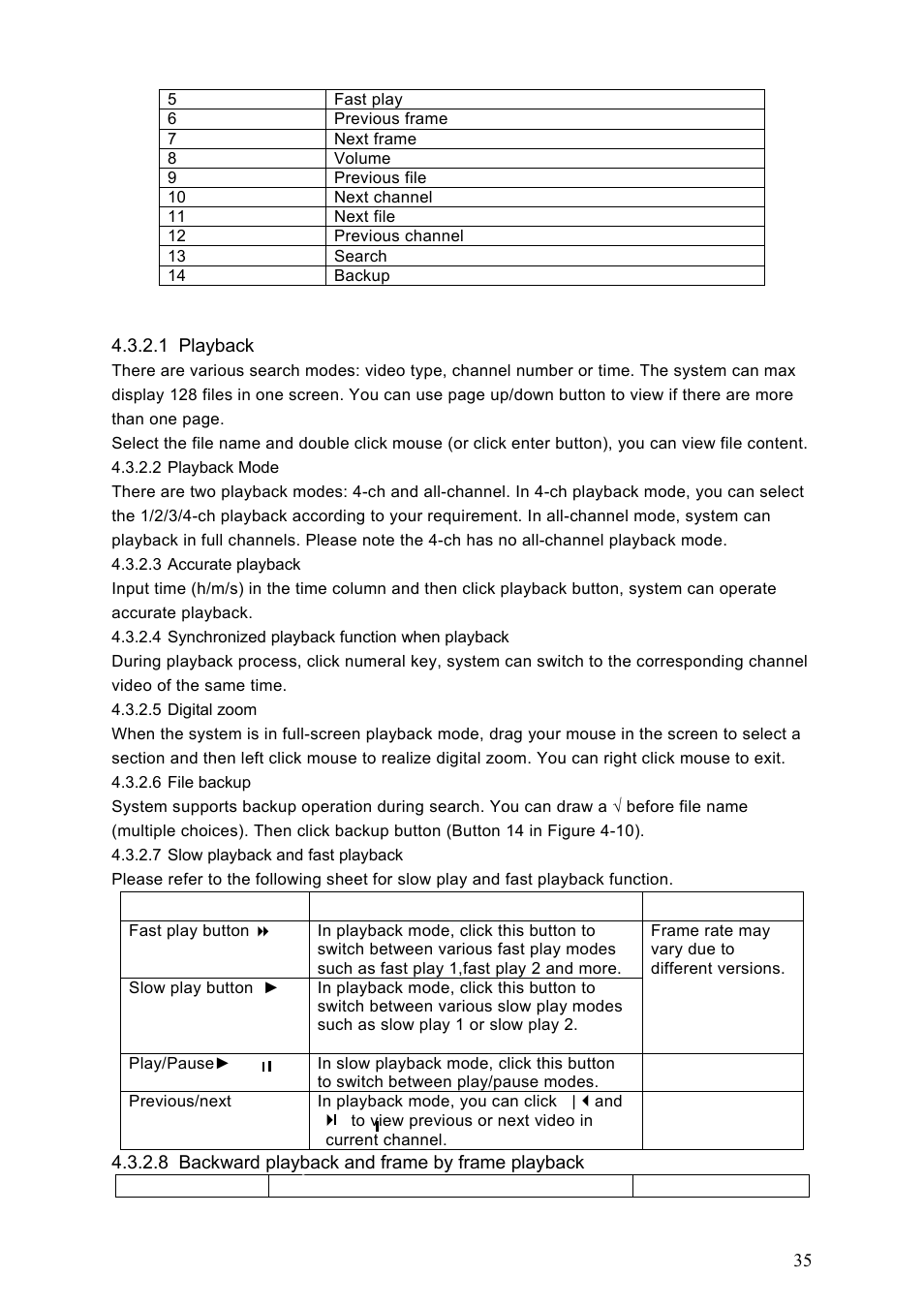 2 basic operation, 1 playback, 2 playback mode | 3 accurate playback, 4 synchronized playback function when playback, 5 digital zoom, 6 file backup, 7 slow playback and fast playback, 8 backward playback and frame by frame playback, Basic operation | Dahua Technology LE-A User Manual | Page 35 / 136