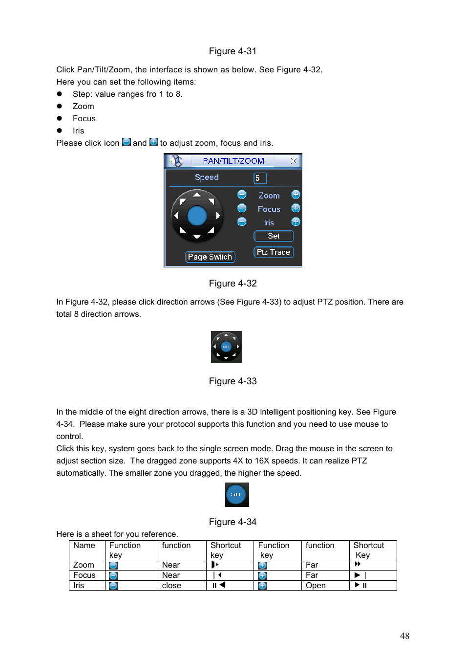 3 3d intelligent positioning key | Dahua Technology LE-A User Manual | Page 48 / 136