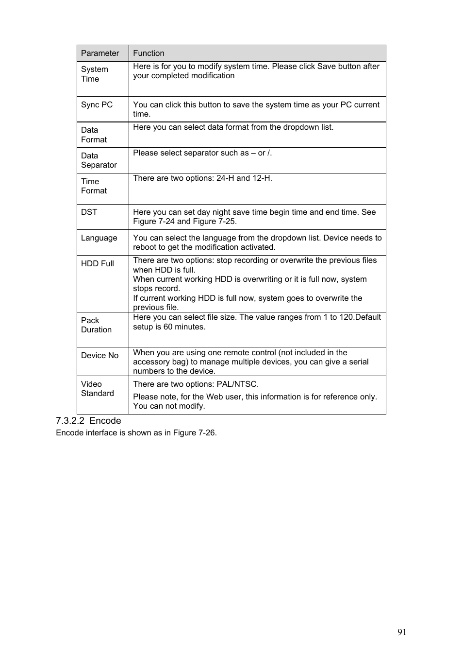 2 encode | Dahua Technology LE-A User Manual | Page 91 / 136