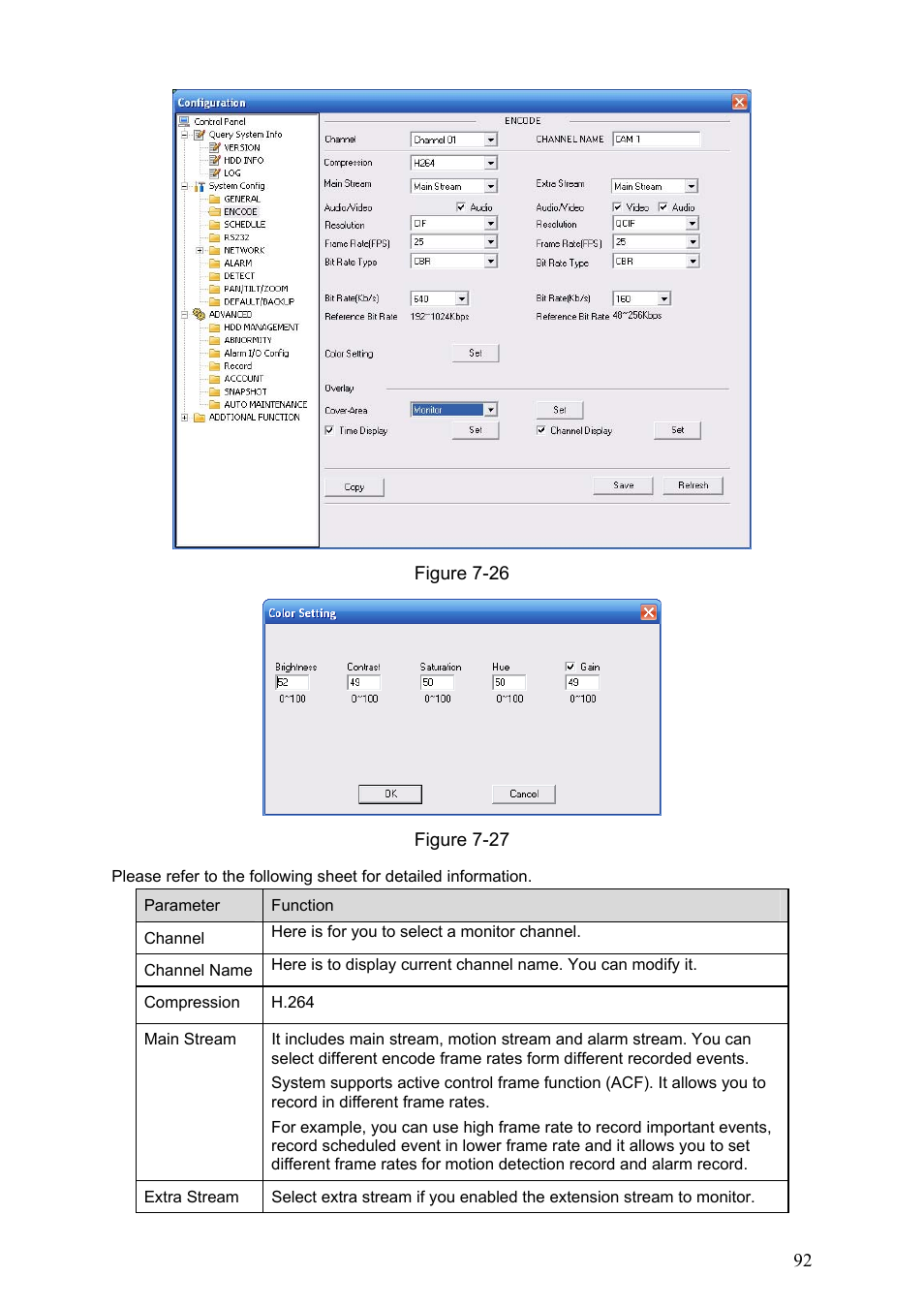 Dahua Technology LE-A User Manual | Page 92 / 136