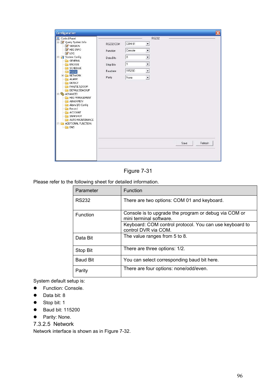 System default setup is, 5 network | Dahua Technology LE-A User Manual | Page 96 / 136