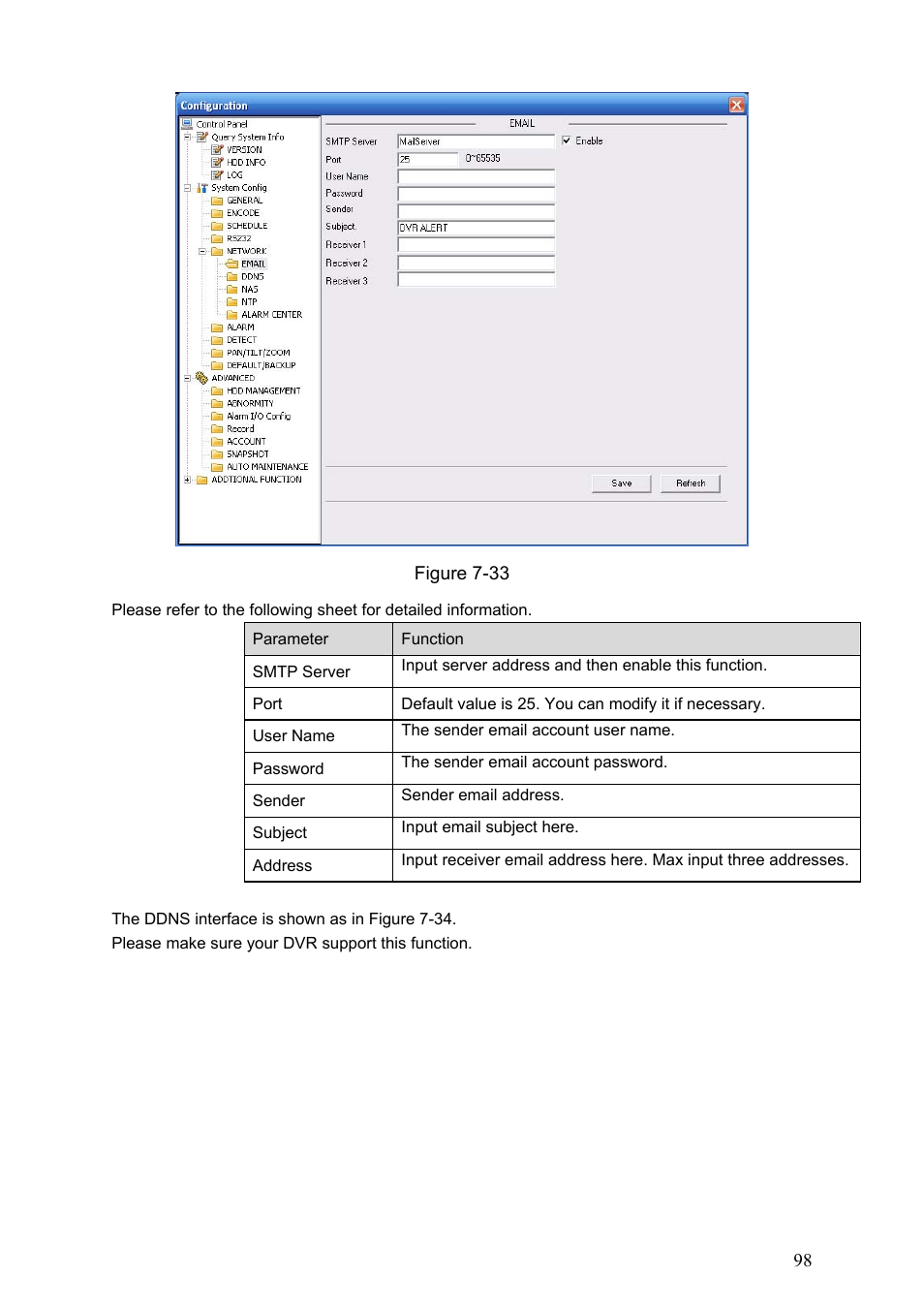 Dahua Technology LE-A User Manual | Page 98 / 136